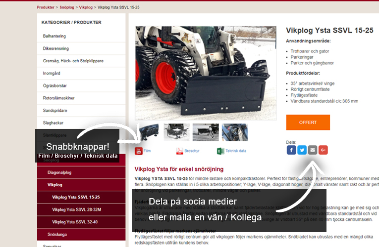 Nyrelease! - Nya funktioner och utseende