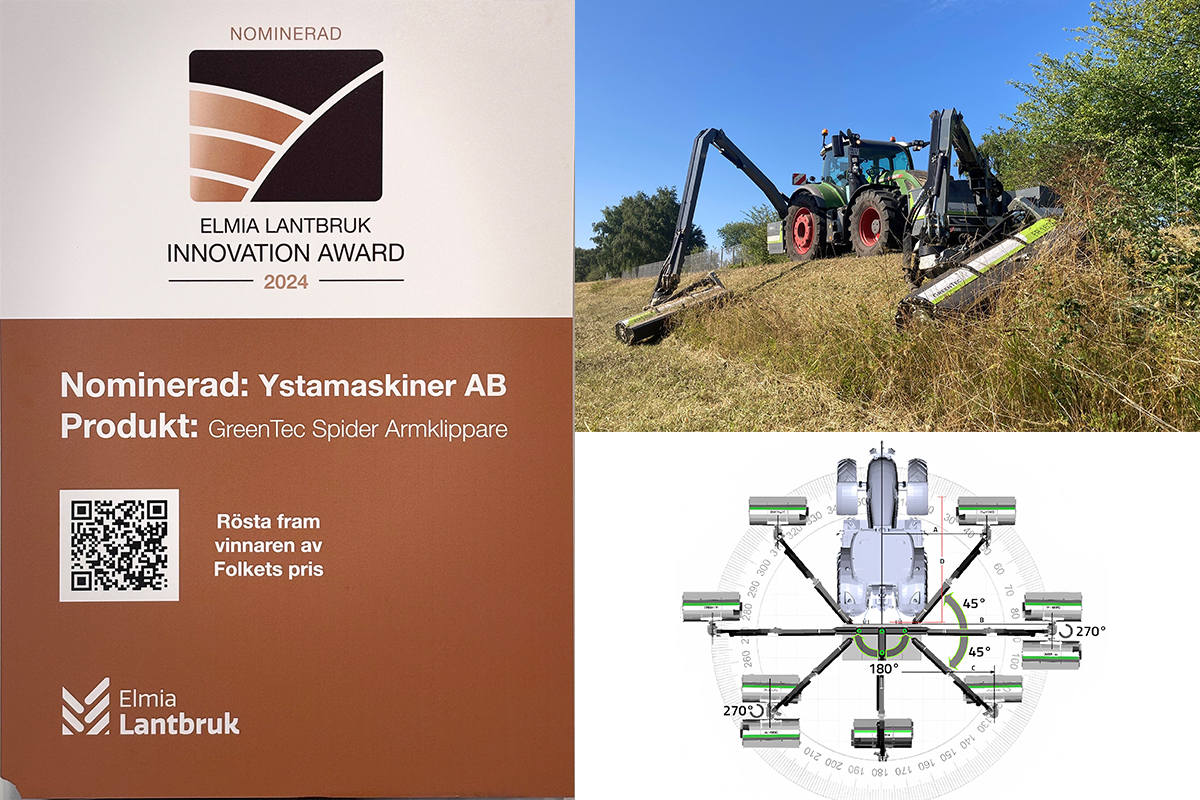 Nominering - Elmia Lantbruk Innovation Award