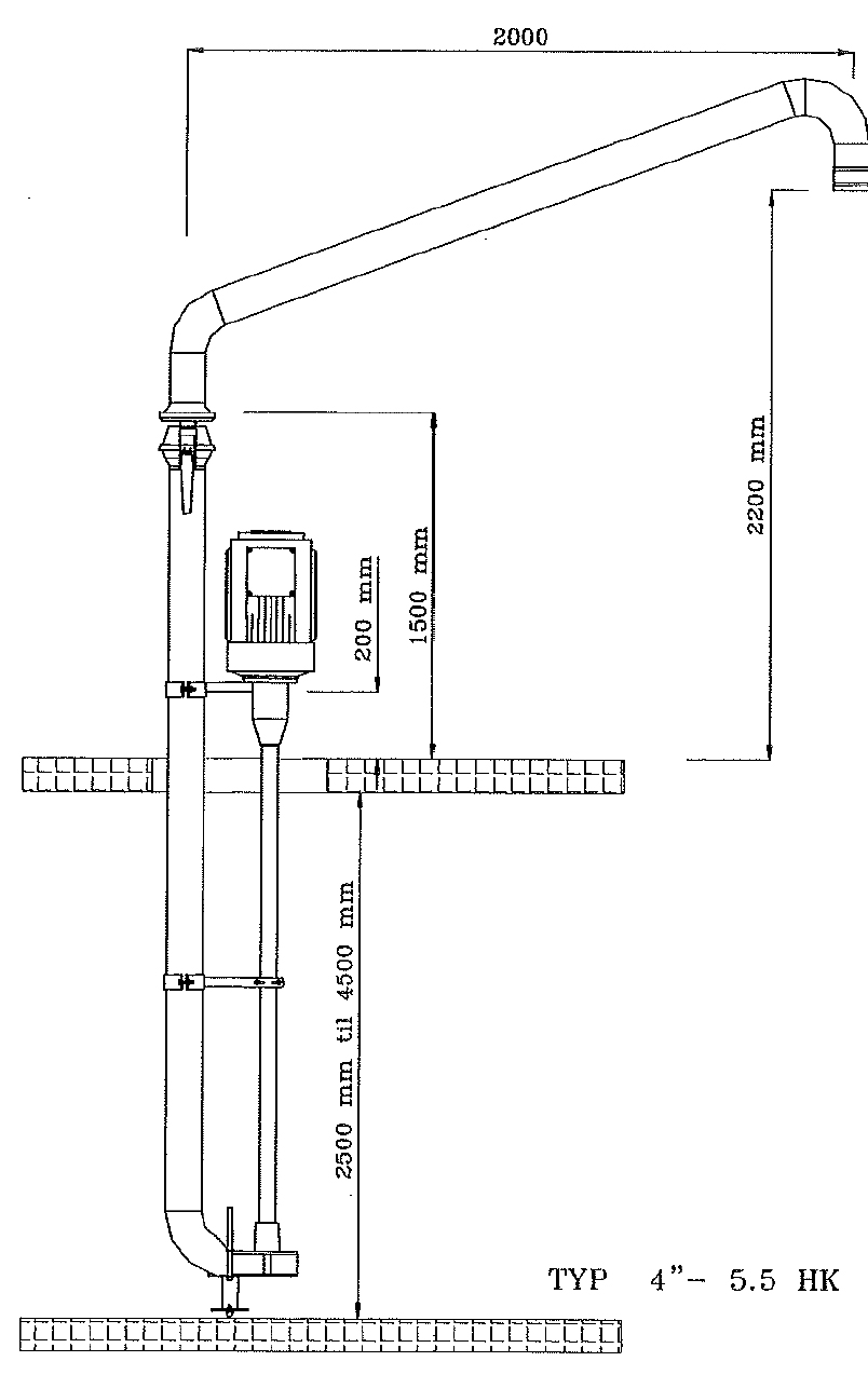 Avlopps- och pressaftspumpar Kimadan 4" - Bild 2